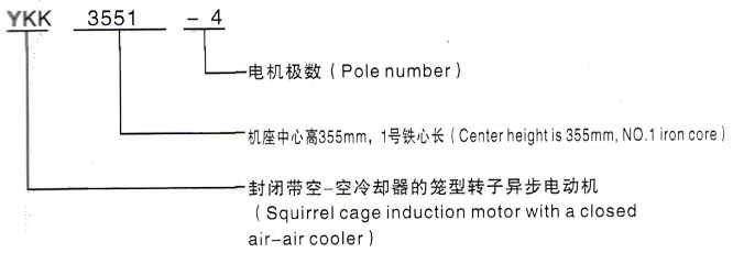 YKK系列(H355-1000)高压YJTFKK5001-6-560KW三相异步电机西安泰富西玛电机型号说明